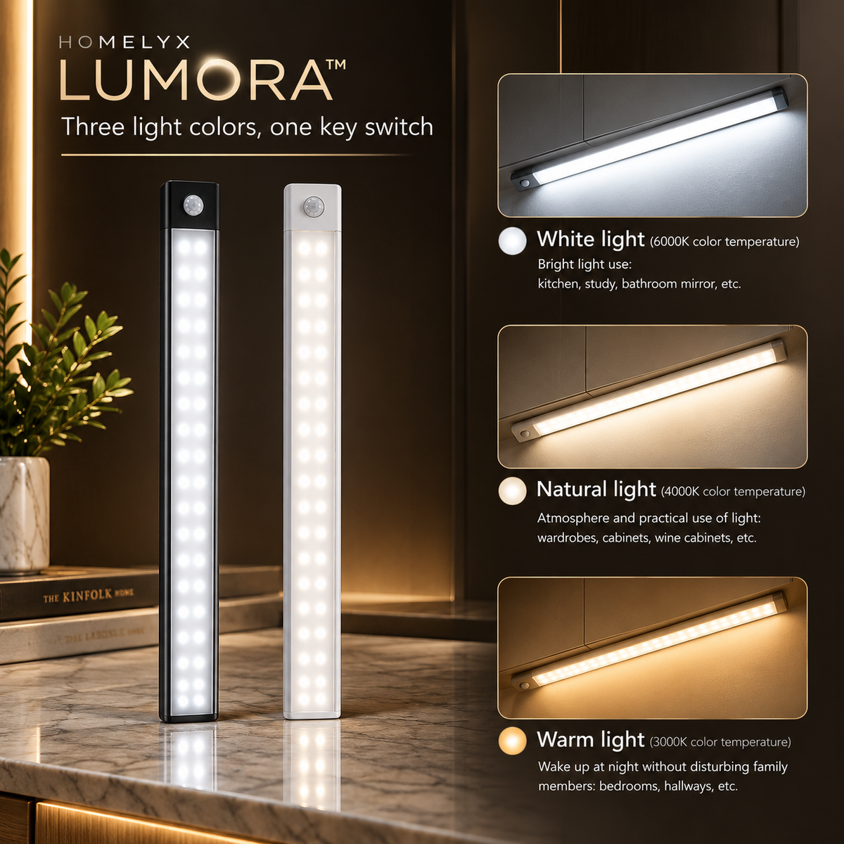 HOMELYX LUMORA™
Smart Motion LED Light