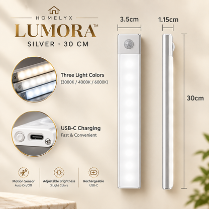 HOMELYX LUMORA™
Smart Motion LED Light