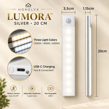 HOMELYX LUMORA™
Smart Motion LED Light