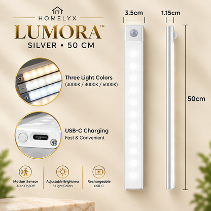 HOMELYX LUMORA™
Smart Motion LED Light