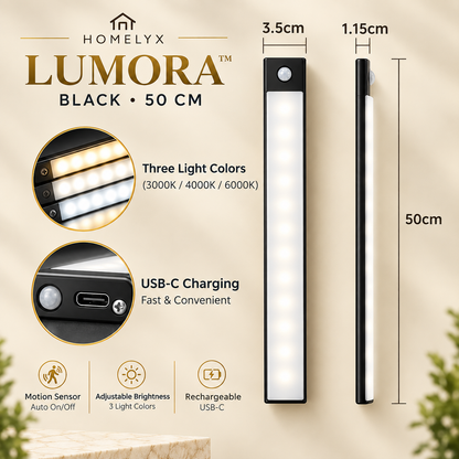 HOMELYX LUMORA™
Smart Motion LED Light