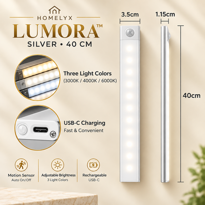 HOMELYX LUMORA™
Smart Motion LED Light